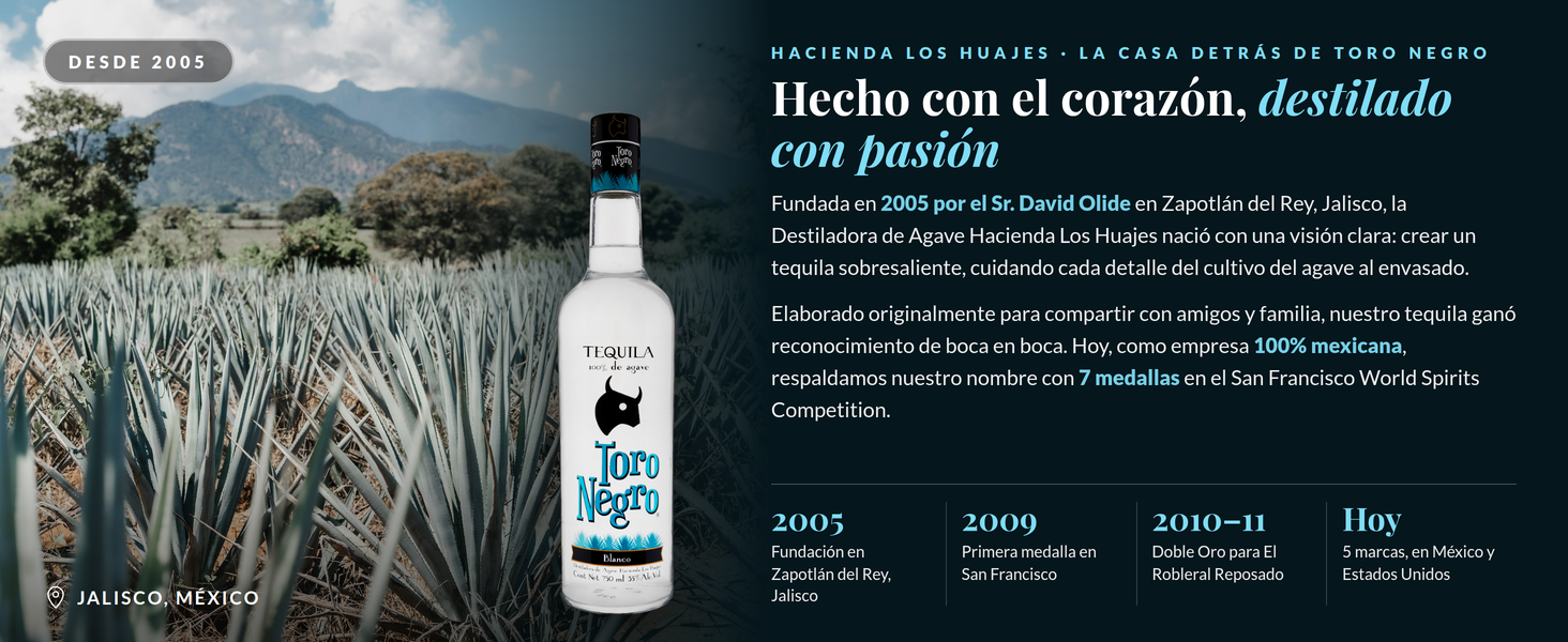 Toro Negro Blanco - contenido adicional 4